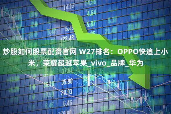 炒股如何股票配资官网 W27排名：OPPO快追上小米，荣耀超越苹果_vivo_品牌_华为